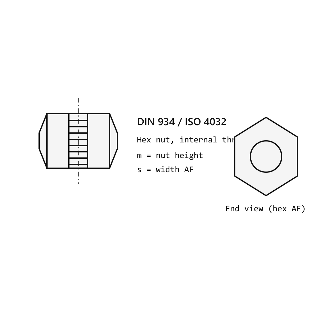 Hex Nut DIN 934 M10 A4 Stainless - 100PCS