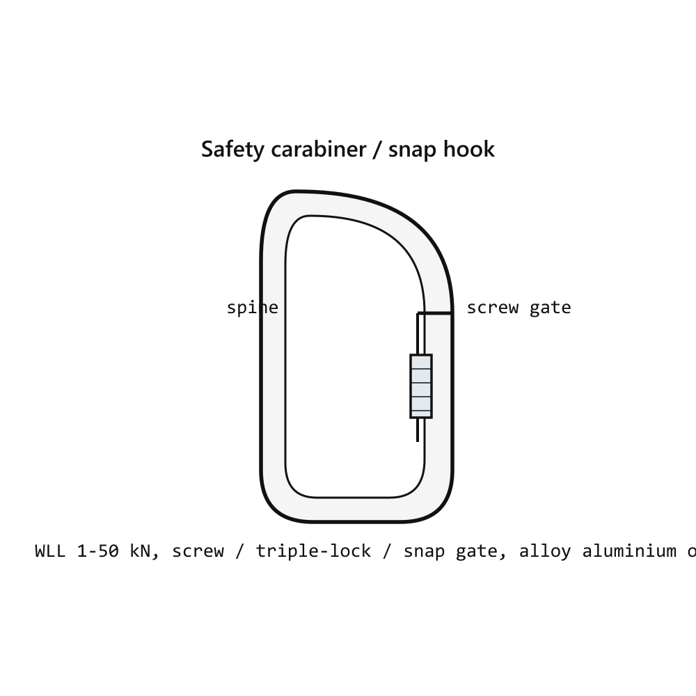Carabiner Snap Hook 60 mm Zinc-Plated — Working Load 50 kg