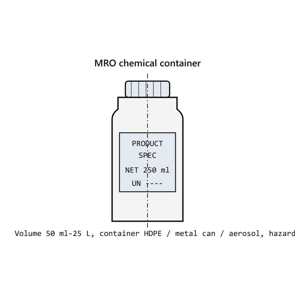Anaerobic gasket maker 300 ml (Loctite 518 Equivalent)