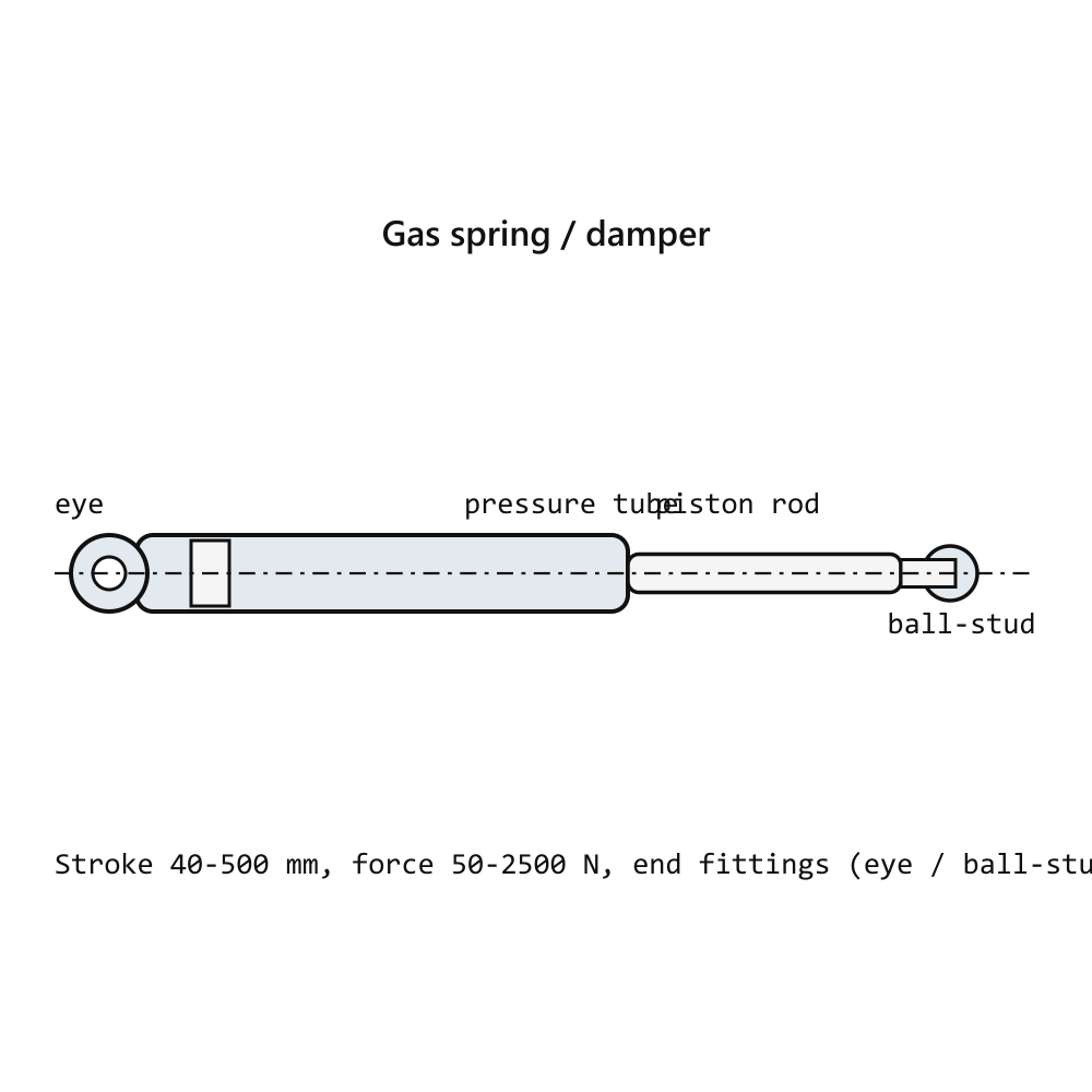 Gas Strut 100 mm Stroke 200 N — 8 mm Rod, M8 Eye Ends