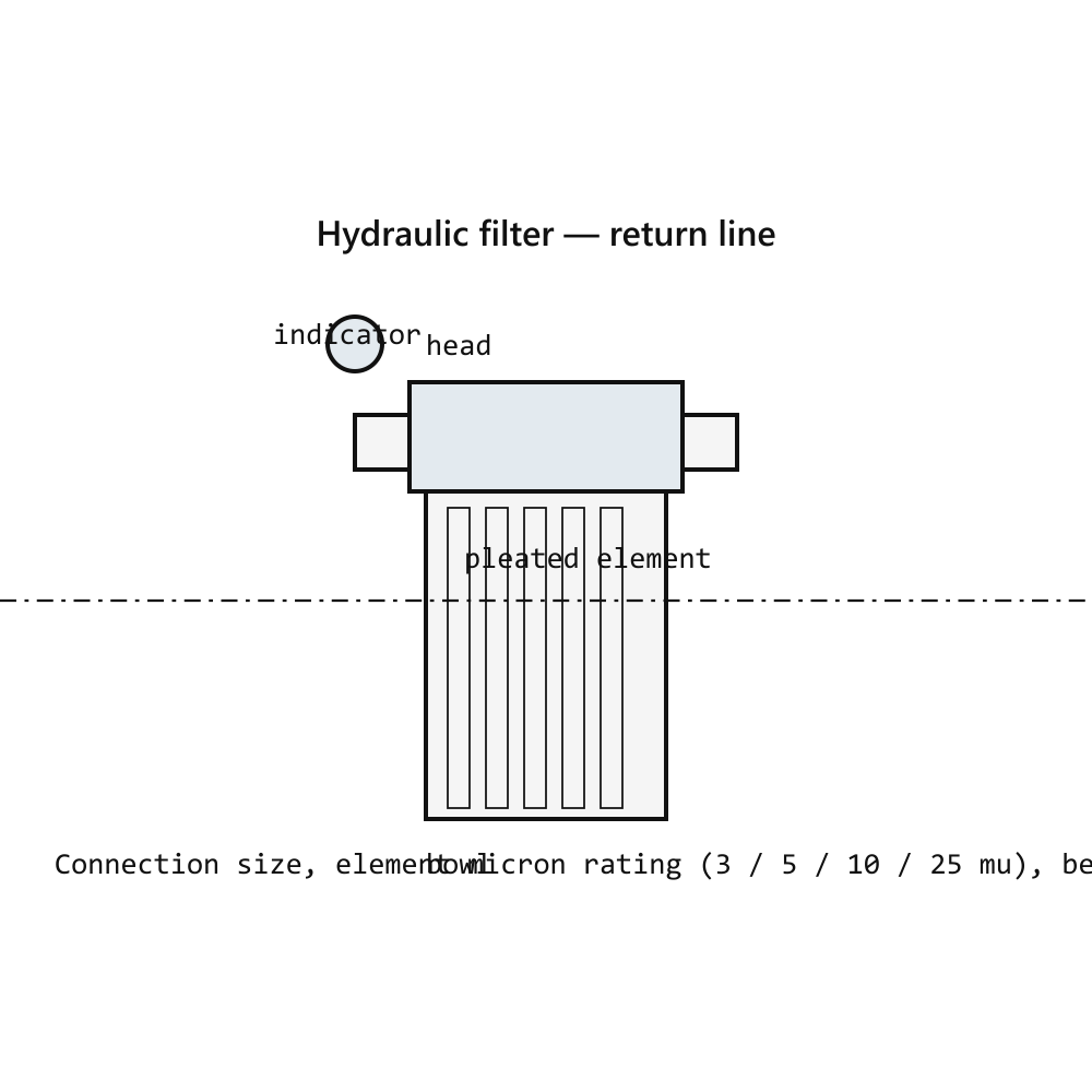 YTC Lock-Up Valve