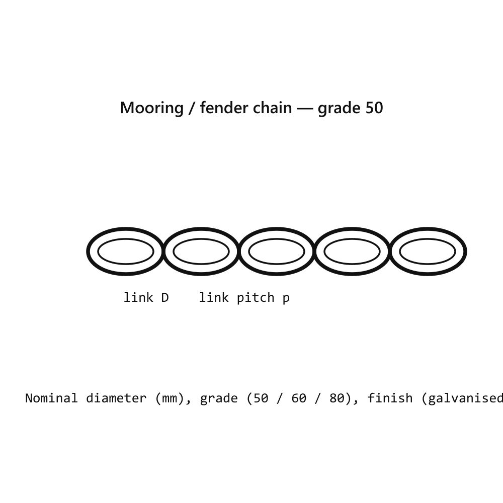 Anchor Chain Galvanised Short-Link DIN 766 Ø6mm (price per metre)