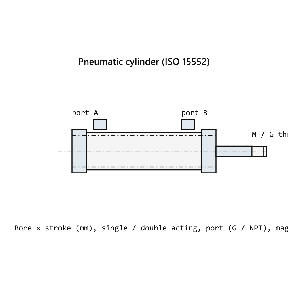 Festo DSBC 32X200