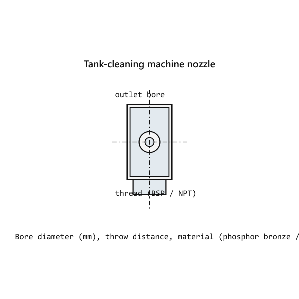Cargo-Tank Cleaning Machine — Fixed Single-Nozzle DN50 Bronze 4-bar