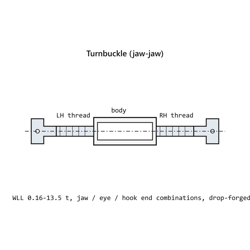 Galvanised Turnbuckle M6 Eye–Eye DIN 1480 — WLL 230 kg