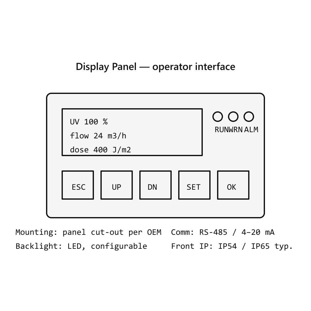 Weintek 7" HMI Touch Panel