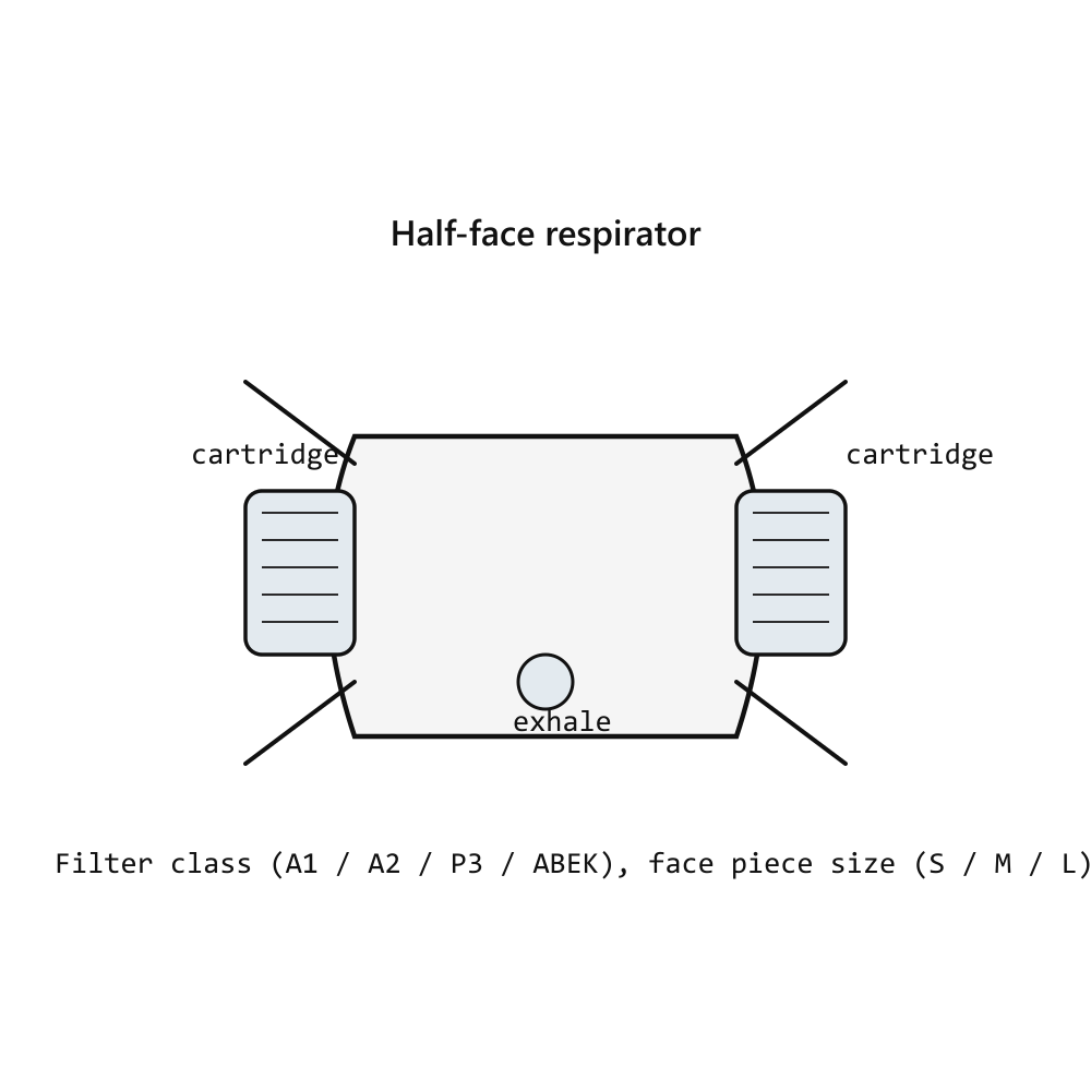 Safety Glasses 3M SecureFit 400 Clear