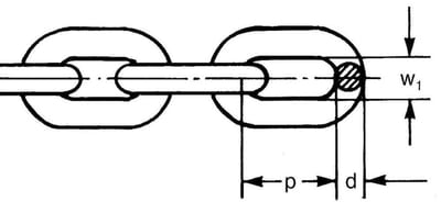a-collection Chain class 2 - 4.5mm, steel
