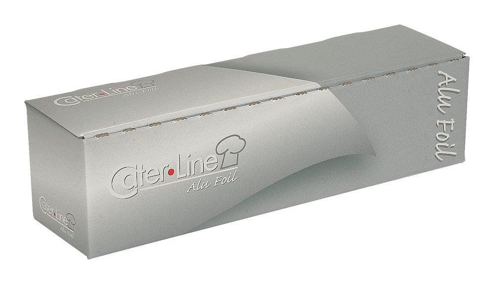 Aluminum Foil