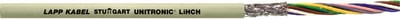 UNITRONIC® LiHCH 4 x 0,5 mm²