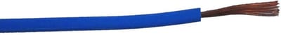 RK 0,75 LIGHT blue Anti Twin®