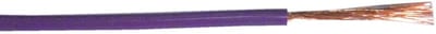 RK 0,75 VIOLET Anti Twin®
