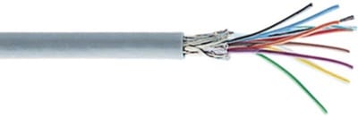 PFSK LSZH 4 x 0.50 Anti Twin