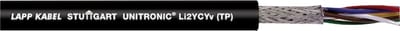 Unitronic® LI2YCYV (tp)