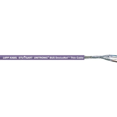 Unitronic® BUS DN THIN FRNC