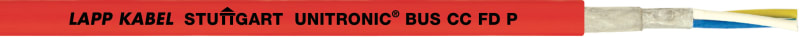 Unitronic® BUS CC FD P FRNC (2170370)