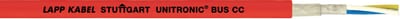 Unitronic® BUS CC 3X1X AWG 20
