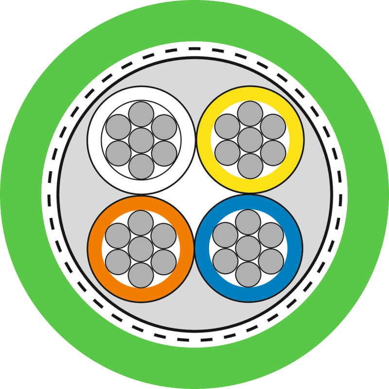 Etherline FD P FC UL/CSA CAT5 (2170894)