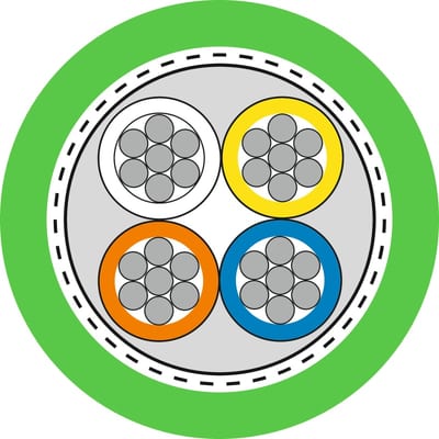 Etherline FD P FC UL/CSA CAT5