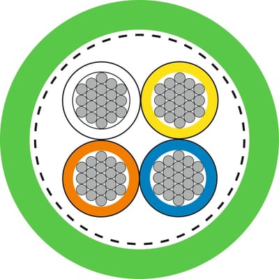 Etherline Torsion CAT.5 2X2X22/19 AWG