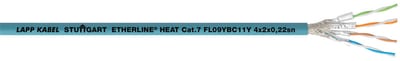 Etherline HEAT Cat. 7 FL09YBC11Y 4X2XAWG