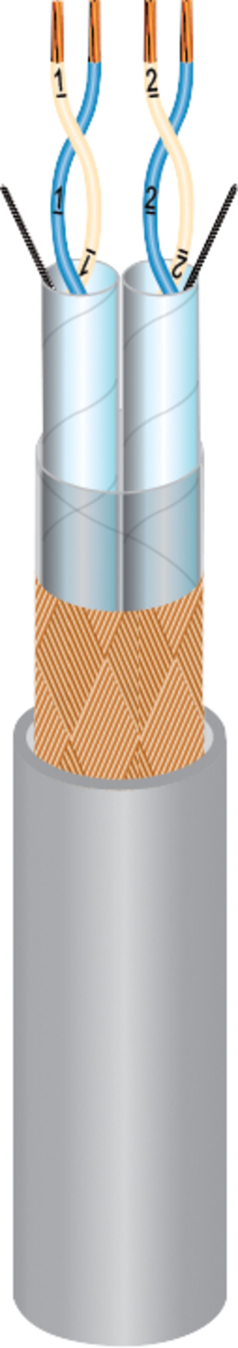 TCX (in) 150/250V 7P0.75 (10170097)
