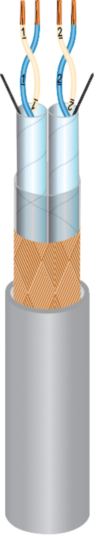 TCX (in) 150/250V 7P0.75