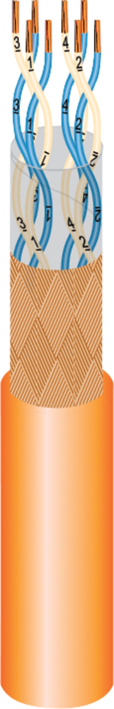 TCX (c) 331 250V 2P0.75