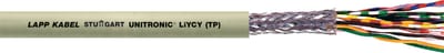Unitronic Liycy TP 4X2X0,25