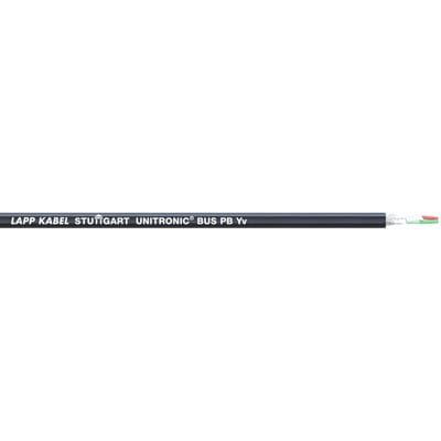 Unitronic YV L2/FIP (2170223)