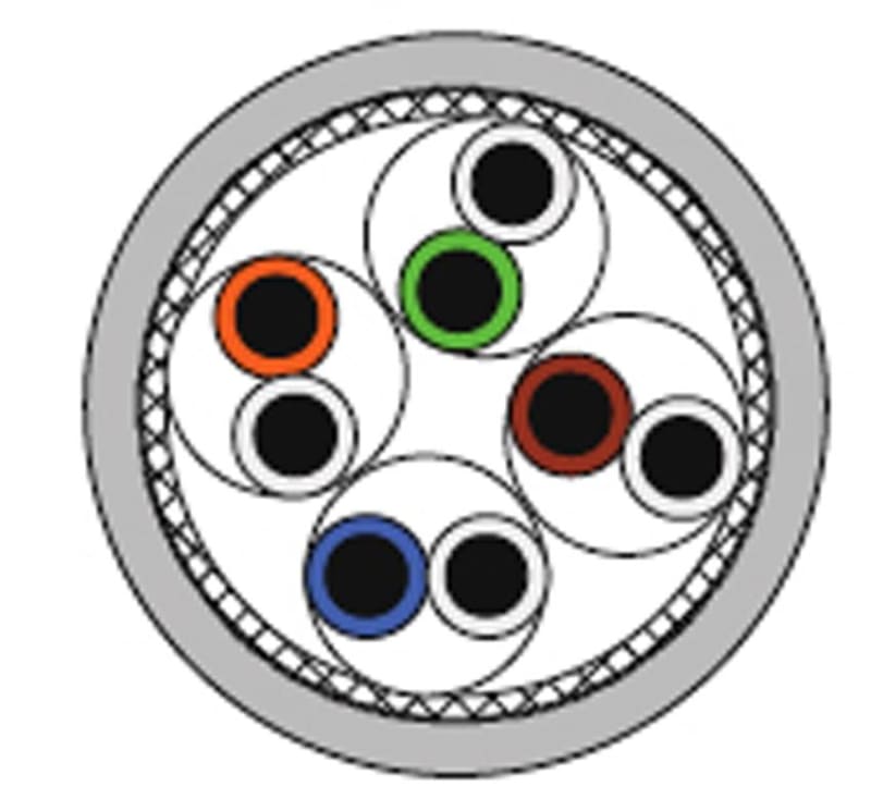 Cable 1X4 S/FTP C7 LSOH (1082564)