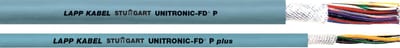 UNITRONIC® FD P plus 25X0.25