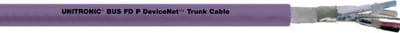 Devicenet FDP THIN (2170345)