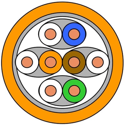 Cable, 4 Pair SILV.,S-FTP,LSOH