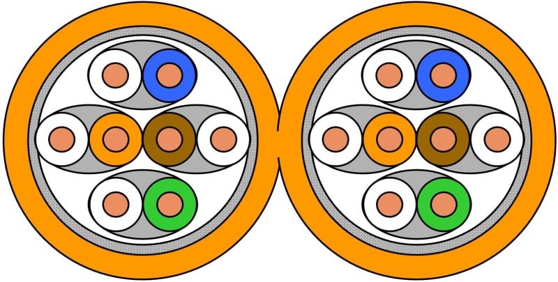 Cable,2X4 Pair CAT. 7,S-STP,LSOH (60013180)