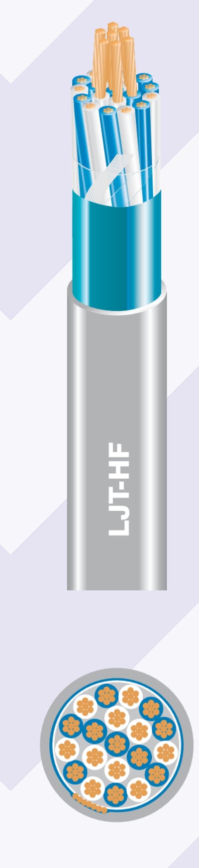LJT HF 1X2X0,75 250V (TEMAR THFX-U(c))