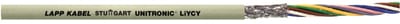 Unitronic Liycy 2X0,75