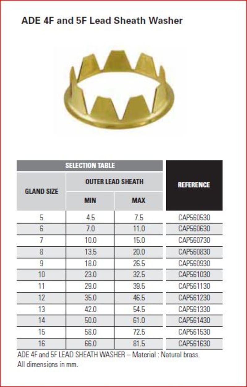Ring for lead-sheathed cable stpiperelse 7 (CAP560730)