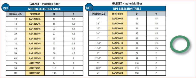 Capri ADE Fibre Sealing Washer M12, Asbestos-Free (CAP221245)