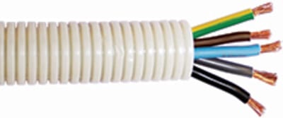 prefix® RK 32/5G10 Reel