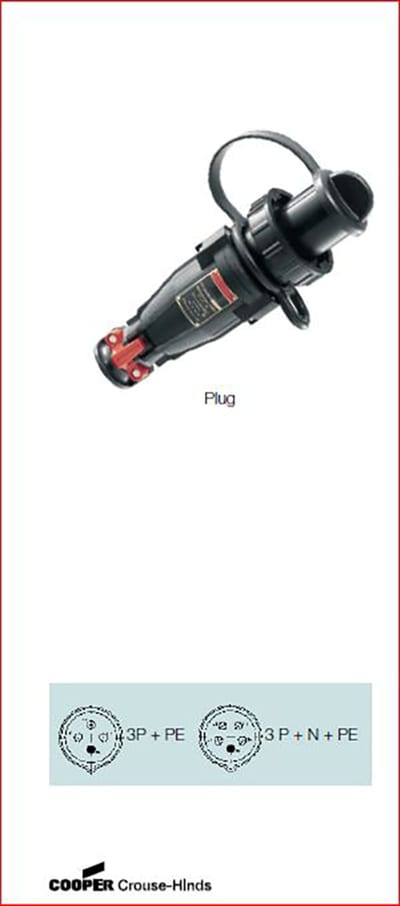 Ex de Plug 3X63A+J 660V