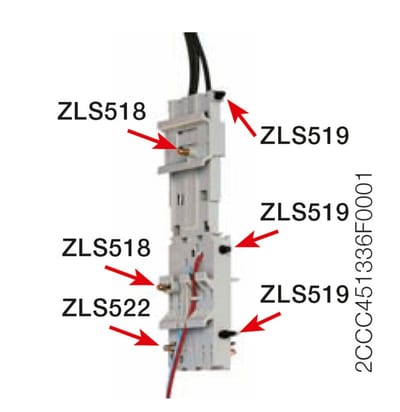 ZLS519 FORB.S.for FLERPOL.MOD.
