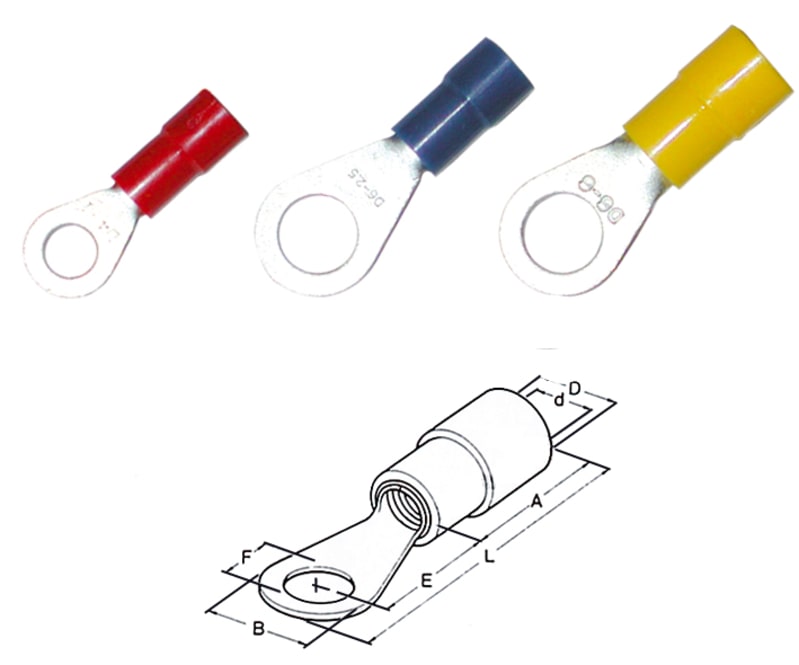 Ring terminal 1,5-2,5mm² M4 (260270)