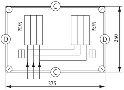 Fuse Enclosure 3P NH00 100A