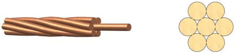Amokabel Copper Earthing Conductor KGF 50 mm² 7x3.01 (621730)