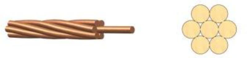KGF 25 mm² (7X2,24) (500M) (kgf Copperwire)