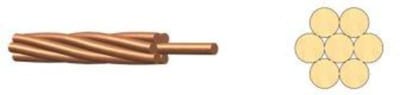 KGF 25 mm² (7X2,24) (500M) (kgf Copperwire)