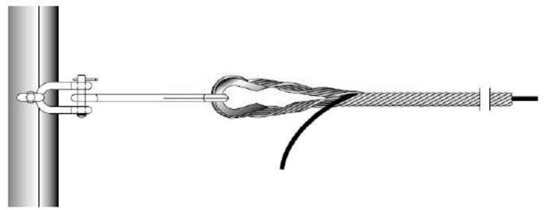 End fastener ADSS 11,35-12,30mm (2885574)