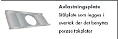 D70-R155 AVL.PLATE. Plate