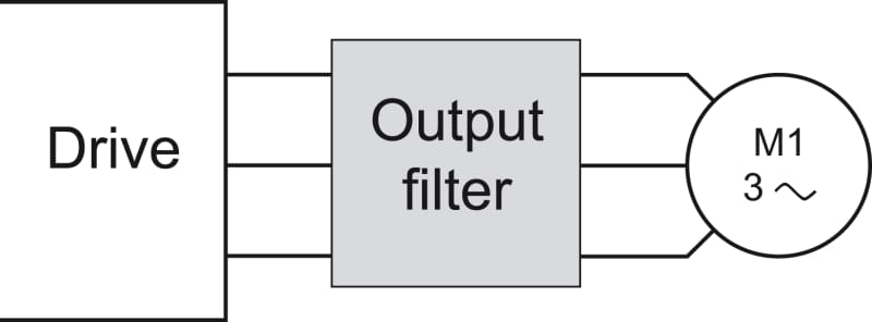 Output Filter DV/DT IP20 180A (VW3A5306)